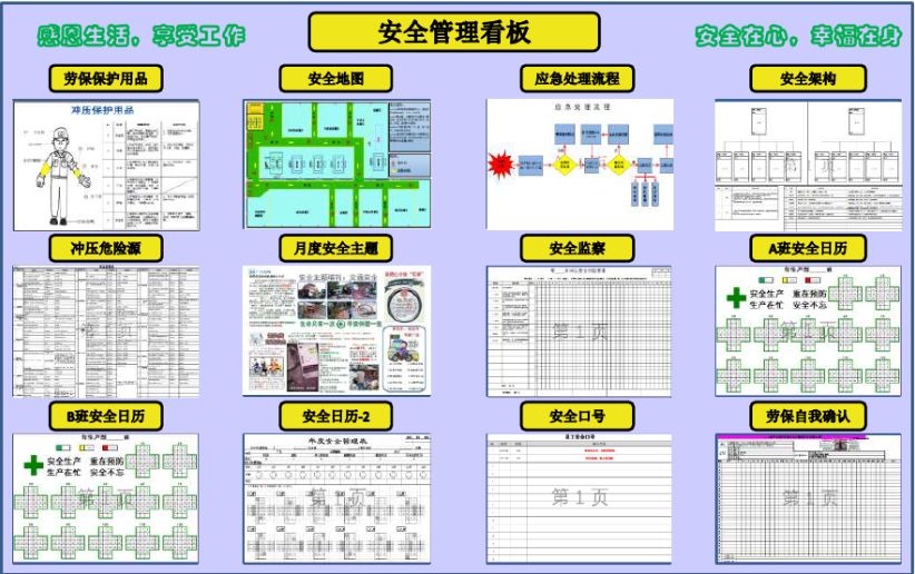 涂料廠車間安全生產(chǎn)：可視化看板引領安全新風尚