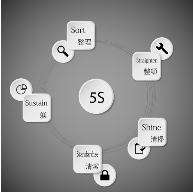 揭秘陶瓷生產(chǎn)中的SPC質(zhì)量管理利器：精準控制，品質(zhì)飛躍