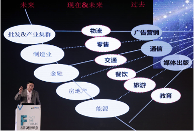 【企業(yè)效能躍升秘籍】深度剖析：如何精準(zhǔn)優(yōu)化運(yùn)營流程，加速企業(yè)成長引擎