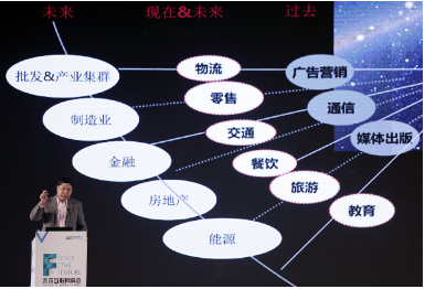 深度揭秘：石墨行業(yè)的SCM供應鏈管理藝術